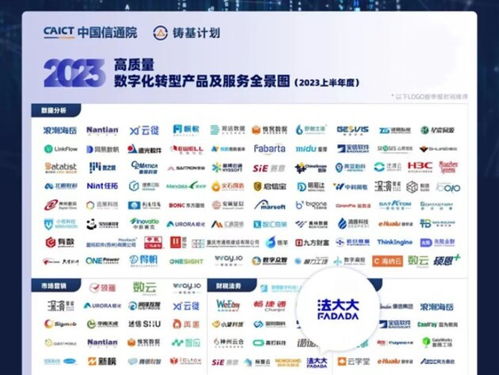 首批上榜 法大大成功入選DSSC認(rèn)證企業(yè)名單，慕平信息再創(chuàng)佳績(jī)